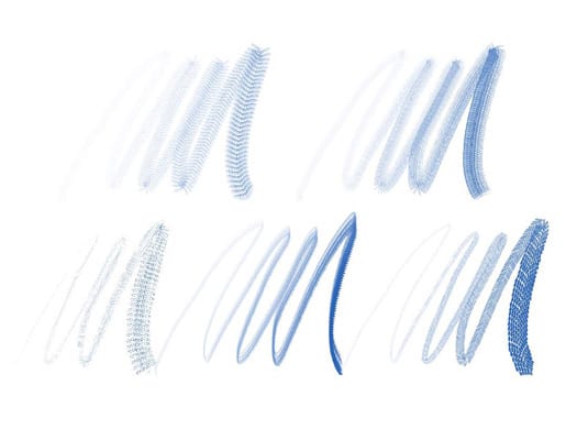 Fluid Scales