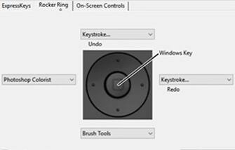 Express Keys