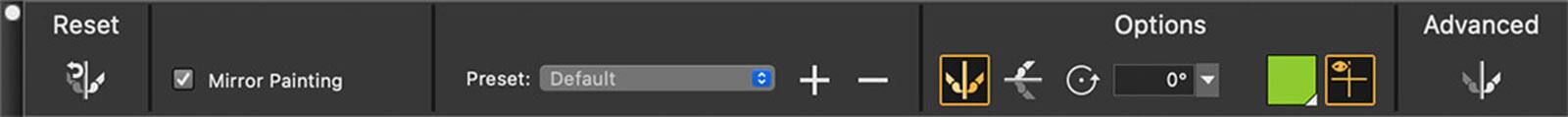 Composition tools
