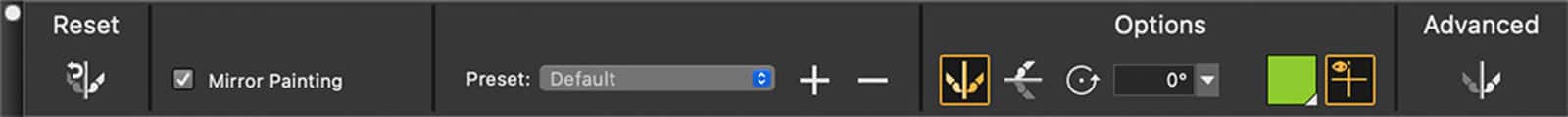 Composition tools